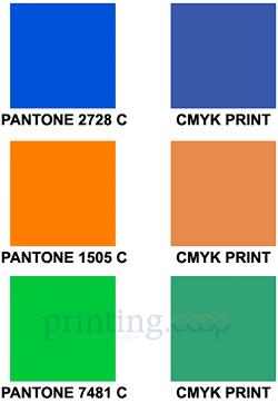 CMYK Print