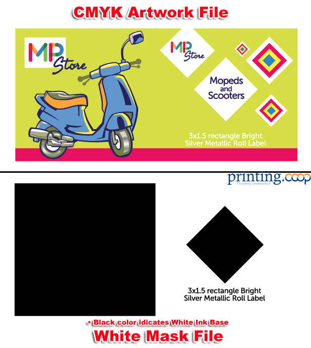 CMYK Artwork file