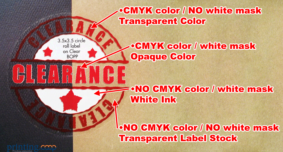Transparent Label
