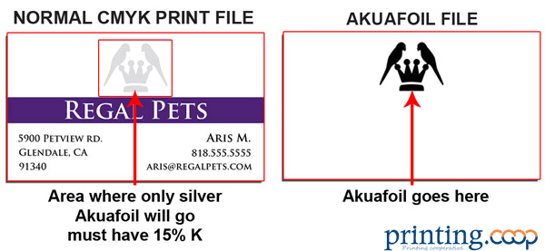 plain silver Akuafoil