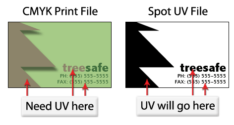 Spot UV job