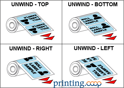 label unwinds