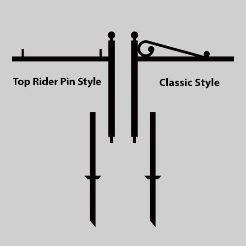 Poteaux métalliques