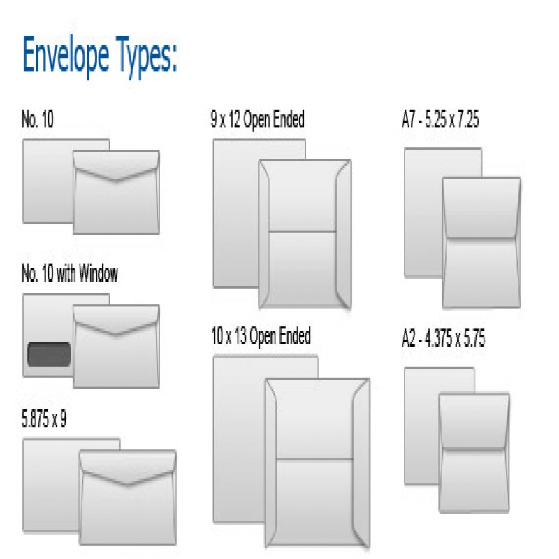 Enveloppes auto-scellantes