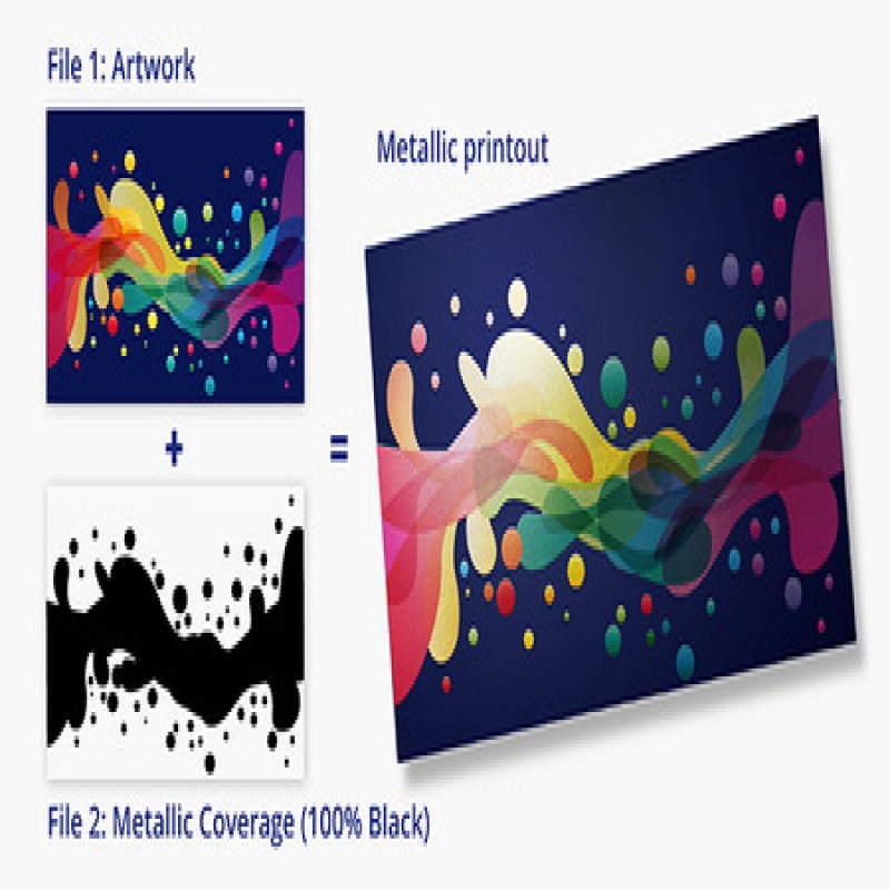 Cartes postales métallisées en relief