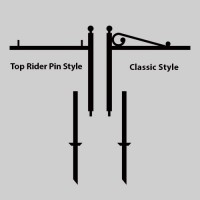 Poteaux métalliques_1